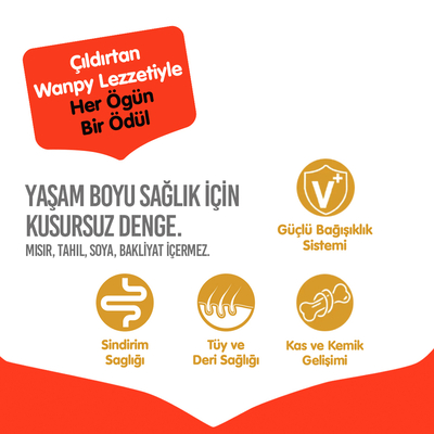 Wanpy Tahılsız Ördekli Yetişkin Köpek Maması 1,5 kg - Thumbnail