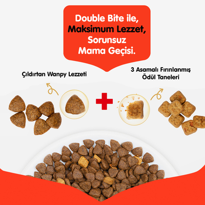 Wanpy Tahılsız Tavuklu Yetişkin Köpek Maması 1,5 kg - Thumbnail